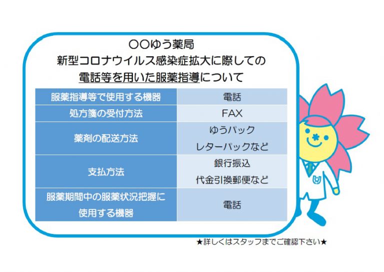 コロナ対策宅浪支援 薬ゼミ プリント集 薬学ゼミナール 薬剤師国家試験